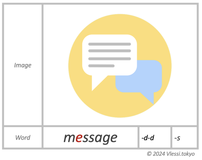 message