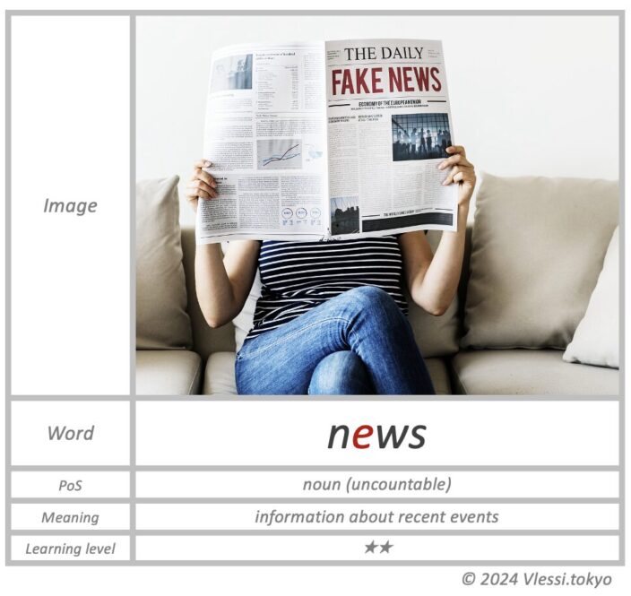 The summary of news