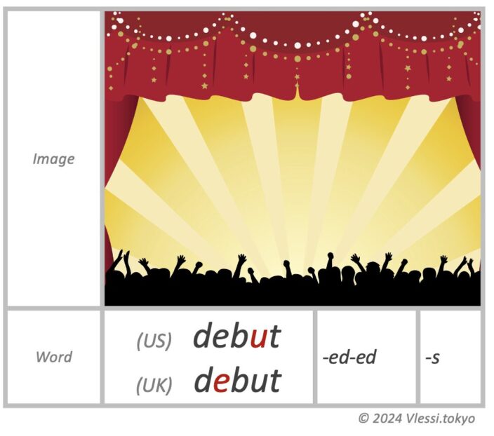 The image of debut