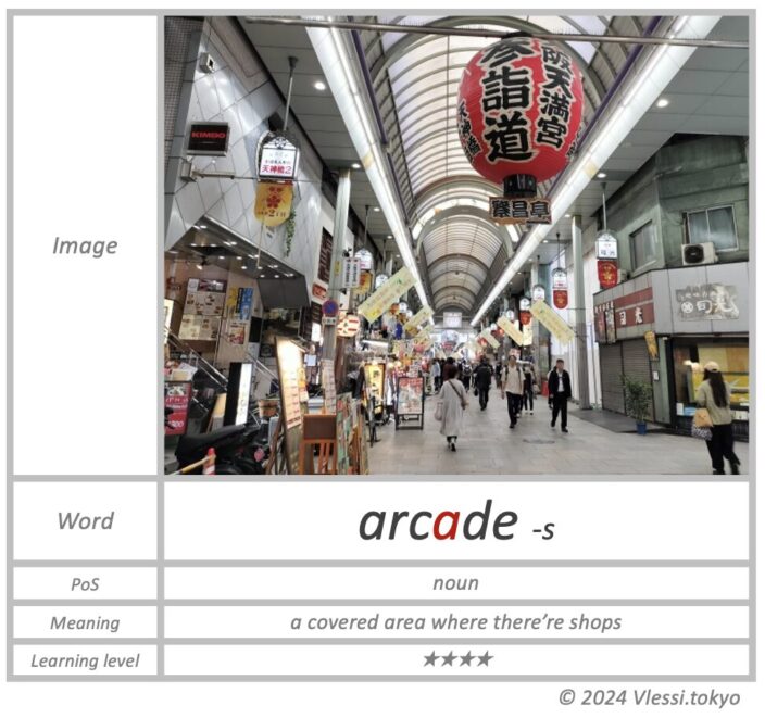 The summary of arcade