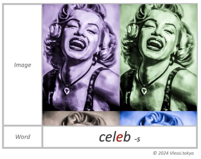 The image of celeb