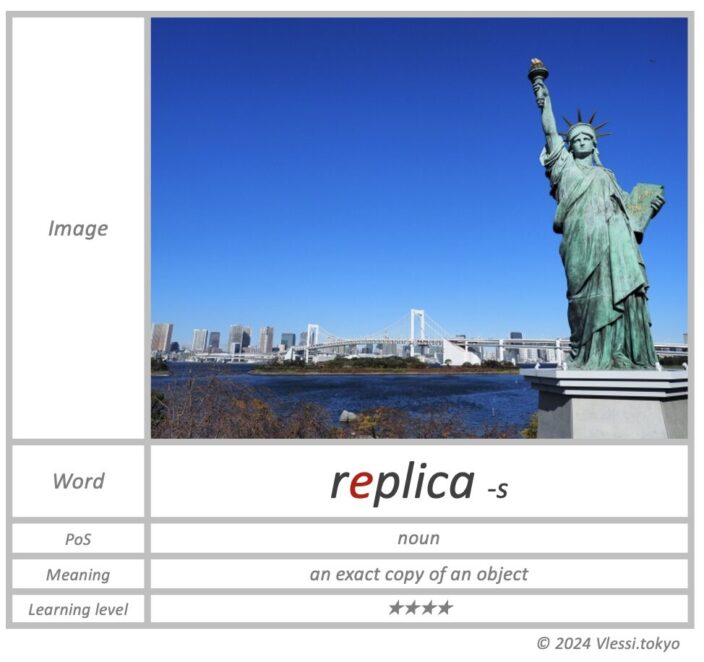 The summary of replica
