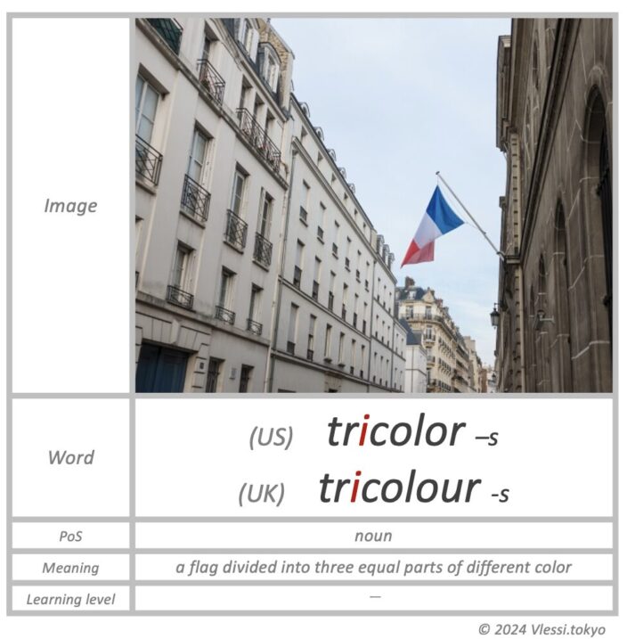 The summary of tricolor