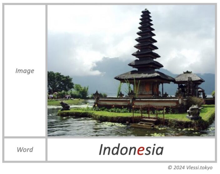 The image of Indonesia