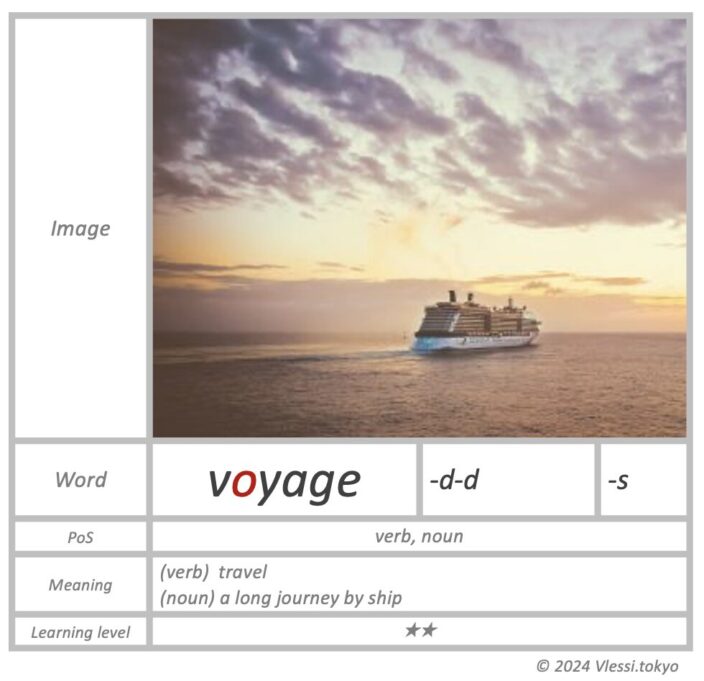 The summary of voyage