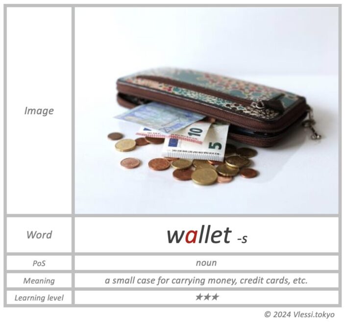 The summary of wallet