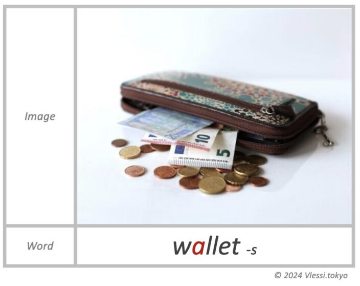 The image of wallet