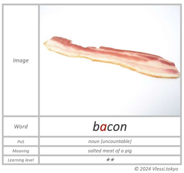The summary of bacon