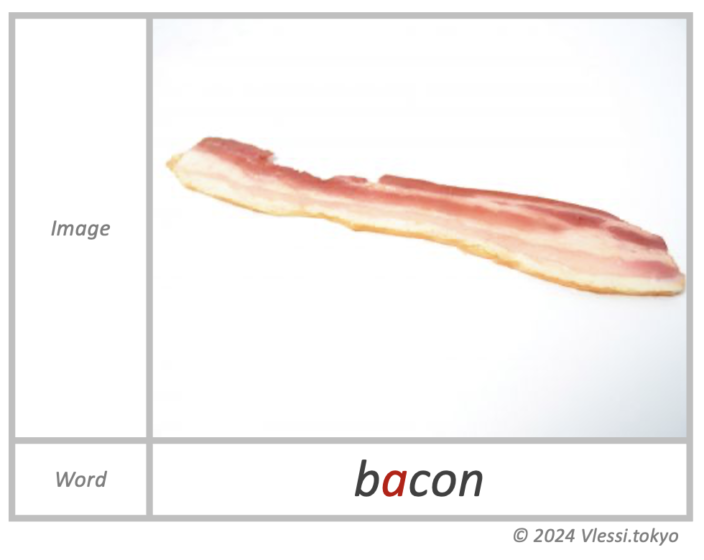 The image of bacon