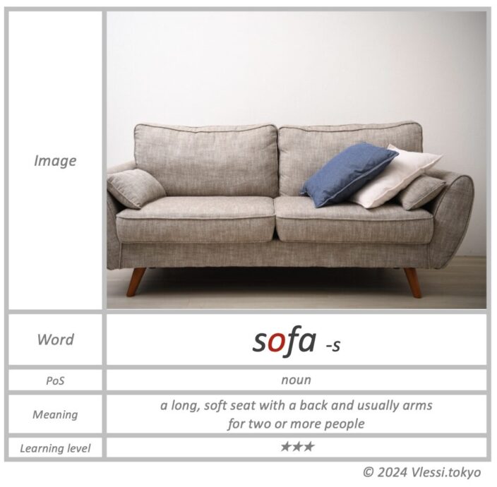 The summary of sofa