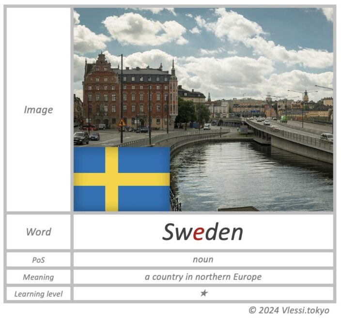 The summary of Sweden