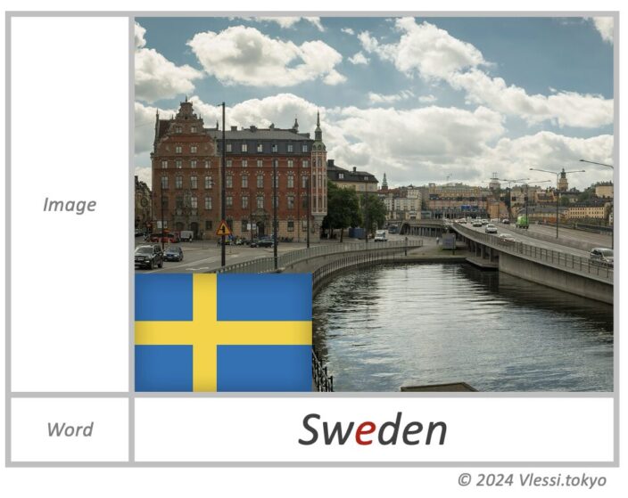 The image of Sweden
