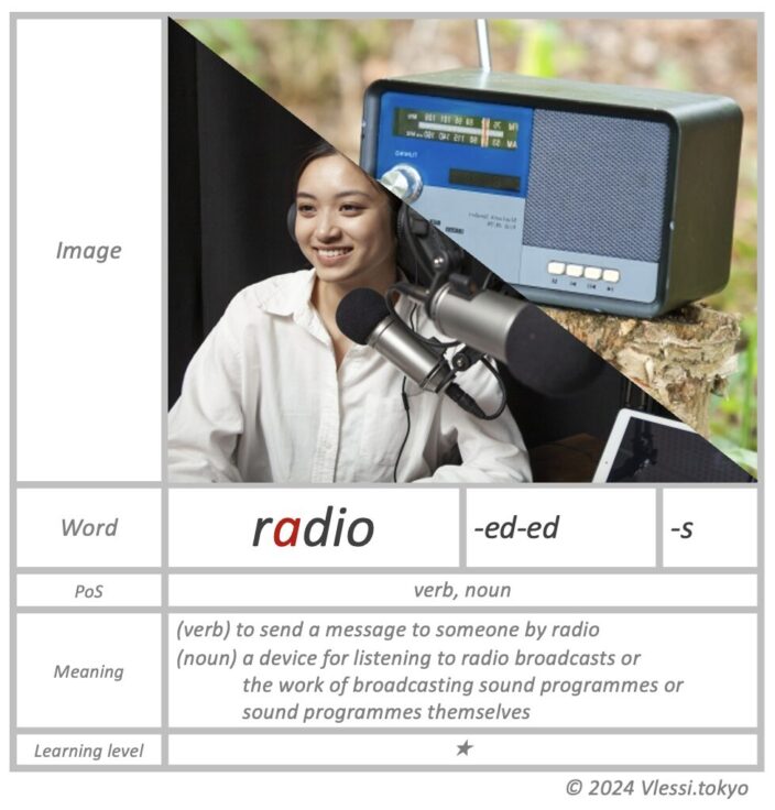 The summary of radio