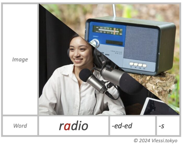 The image of radio