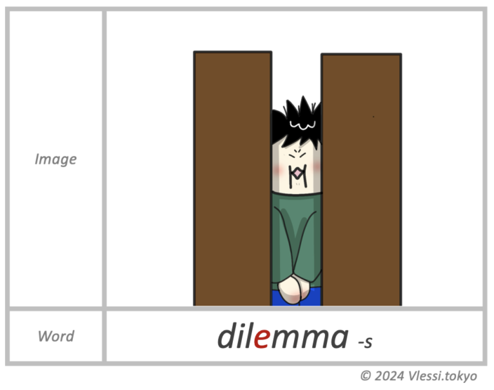 The image of dilemma