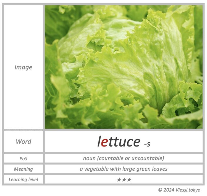 The summary of lettuce