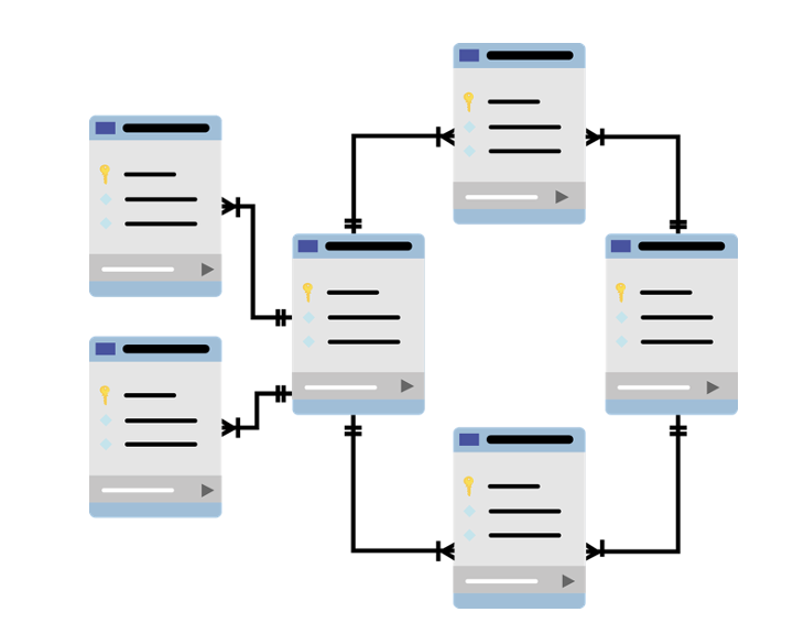 The eyecatch of schema
