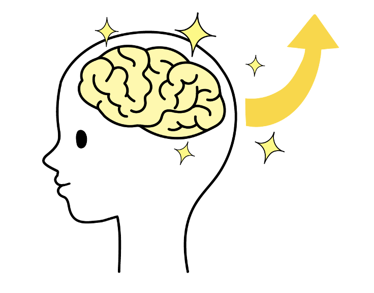 The eyecatch of motivation