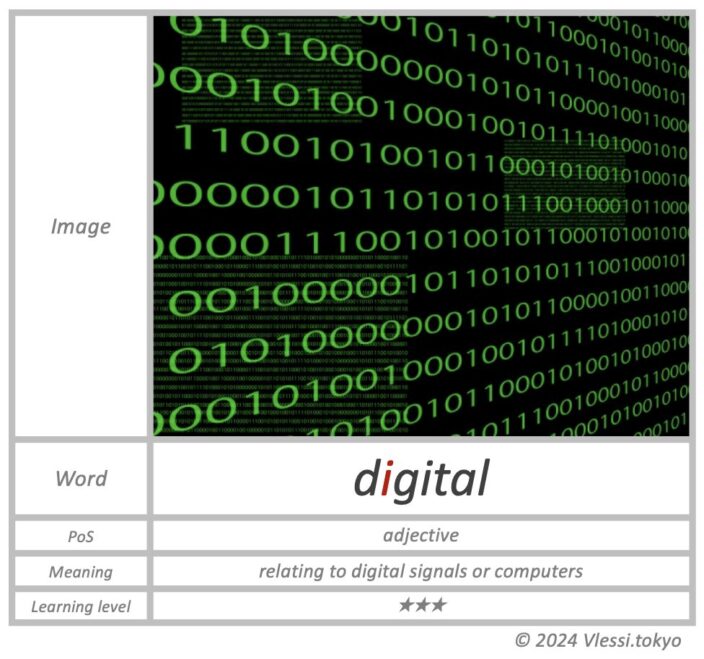 The summary of digital