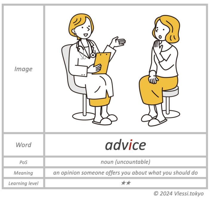 The summary of advice