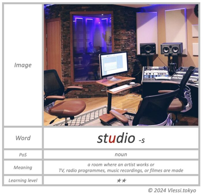 The summary of studio