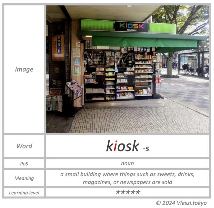 The summary of kiosk