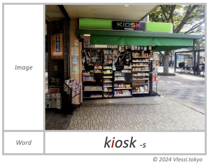 The image of kiosk