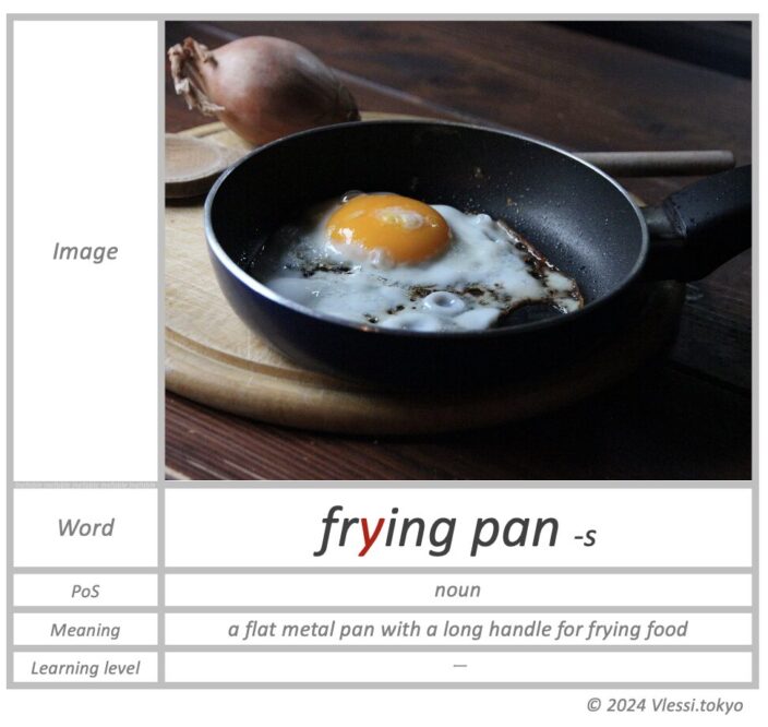 The summary of frying pan